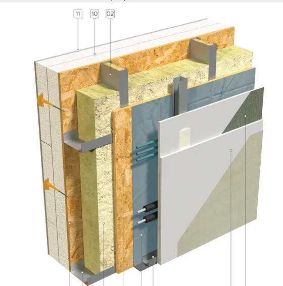 Detaliu de perete structural cu spațiu pentru instalații și membrană acustică