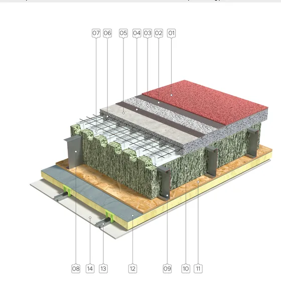 Detaliu de racord între planșeu și pereții de fațadă, cu placă de beton ușor