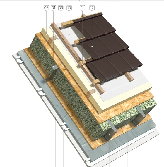 Detaliu de acoperiș cu pantă, ventilat, cu învelitoare de țiglă metalică