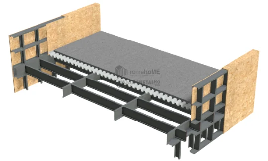 Terase și acoperiș cu pantă mică — Structura terasei cu profile dublate