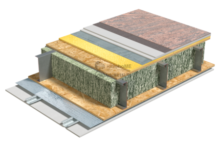 4.3.2 – Detaliu de planseu – OSB – izolatie fibre celulozice – sapa uscata flotanta – covor PvC