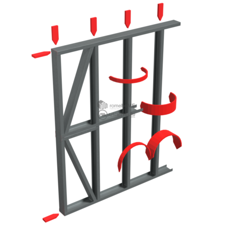 2.0.0 – Principiu forte structura frame