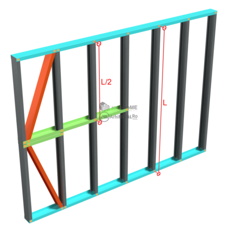 2.0.0 – Principiu functionare structura frame