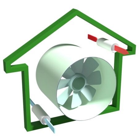 Ventilare-Climatizare