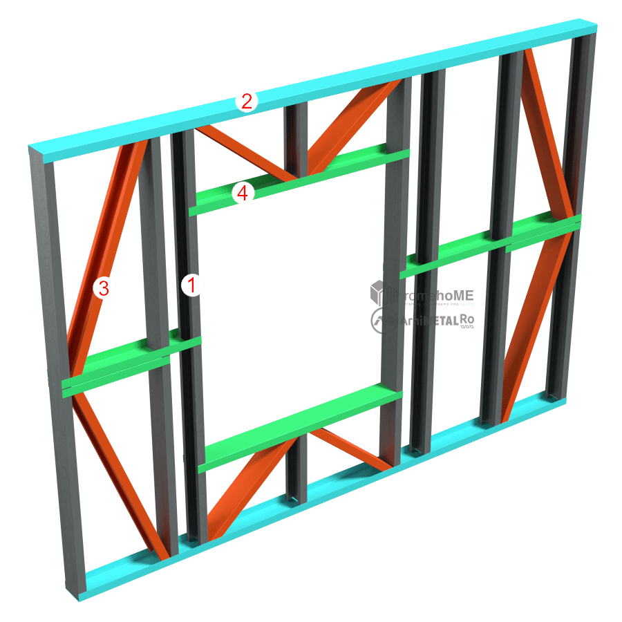 2.0.1 Modul perete structural cu gol tamplarie alcatuire