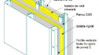 Structura metalica Structura lsf case la cheie casa structura metalică