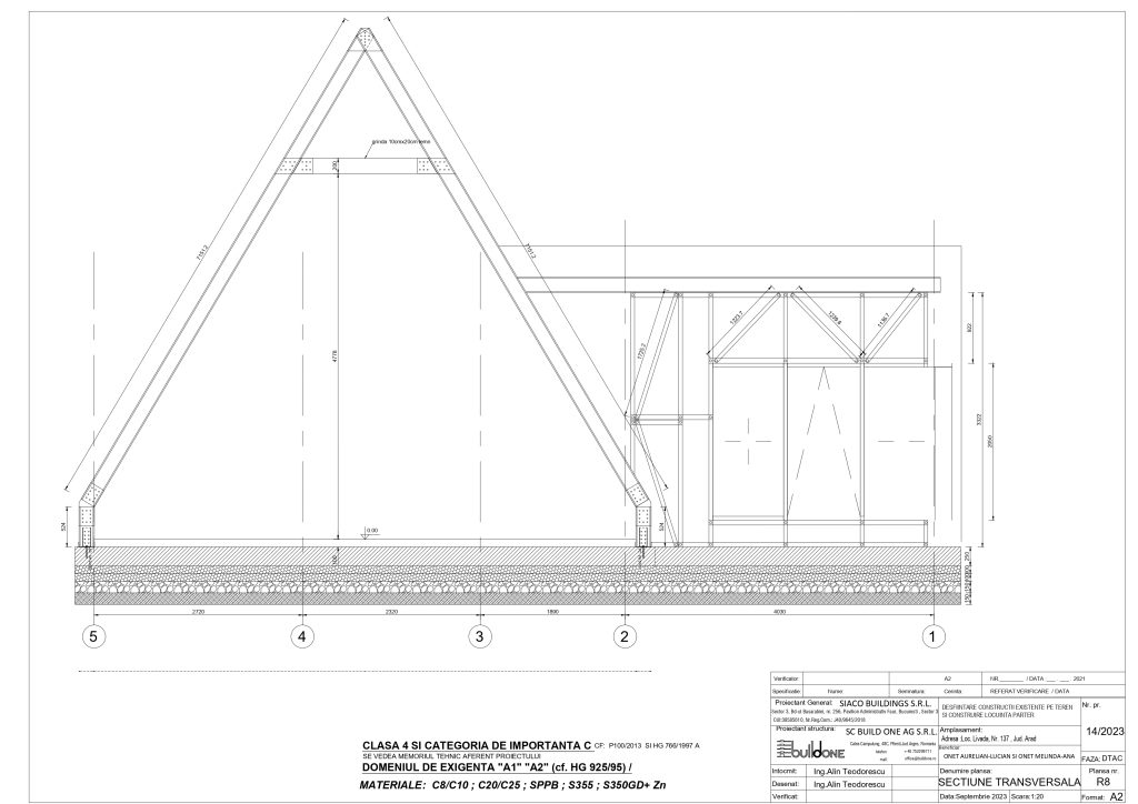 Structura metalica Structura lsf case la cheie casa structura metalică