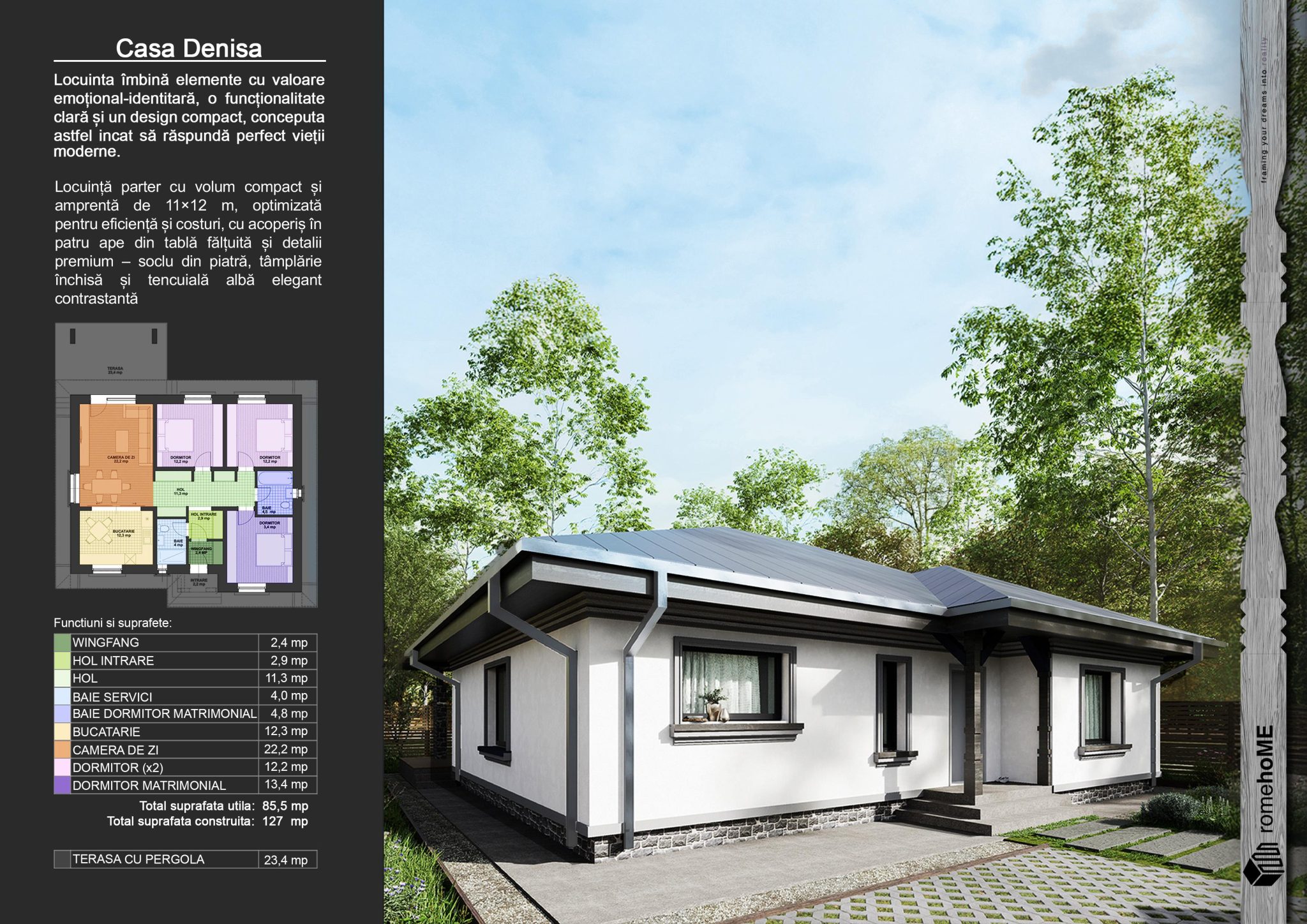 Structura metalica Structura lsf case la cheie casa structura metalică